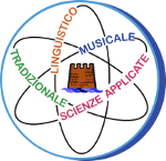 Liceo Scientifico Statale "Francesco Severi"